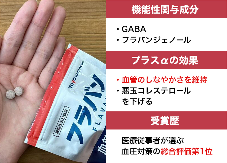 機能性関与成分：GABA・フラバンジェノール プラスαの効果：血管のしなやかさを維持・悪玉コレステロールを下げる 受賞歴：医療従事者が選ぶ血圧対策の総合評価第1位